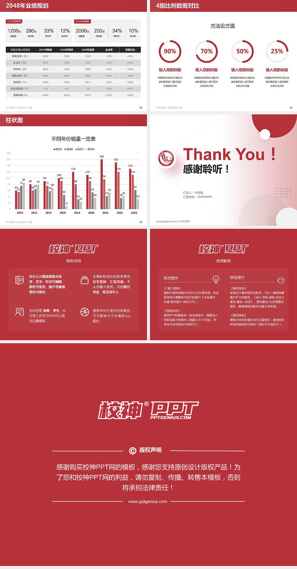 怀化学院全国大学生创新创业大赛计划书PPT模板4:3格式幻灯片预览图5