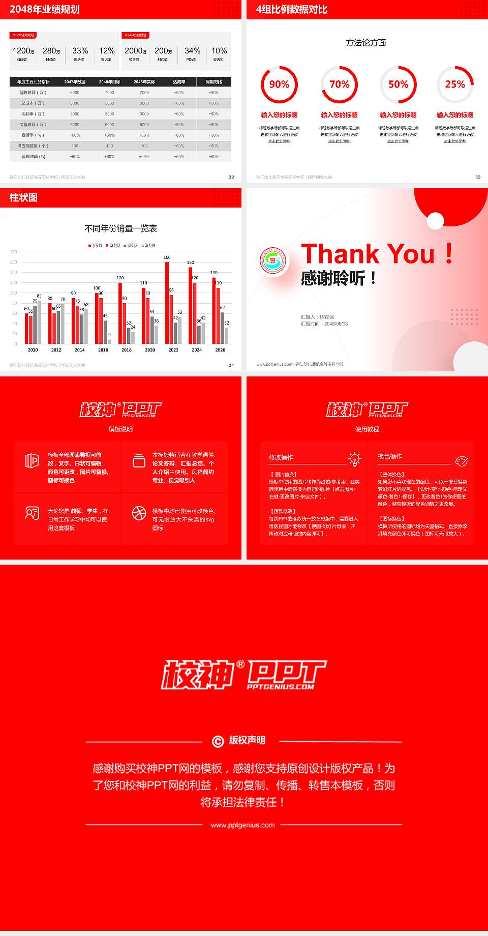 铜仁幼儿师范高等专科学校全国大学生创新创业大赛计划书PPT模板4:3格式幻灯片预览图5