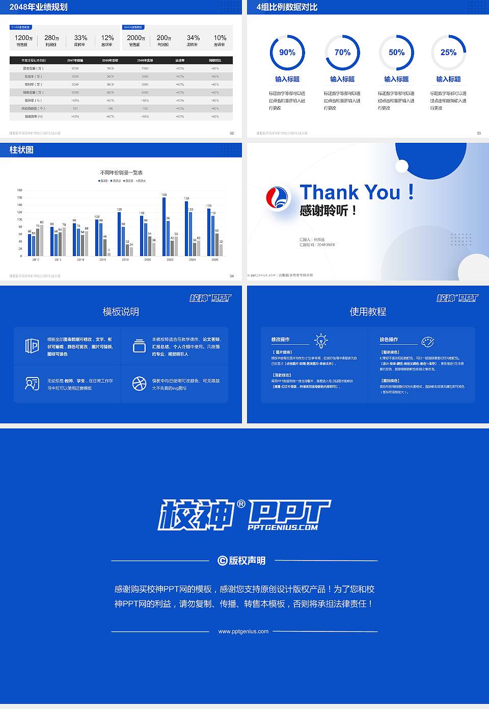 邵阳医学高等专科学校全国大学生创新创业大赛计划书PPT模板16:9格式幻灯片预览图5