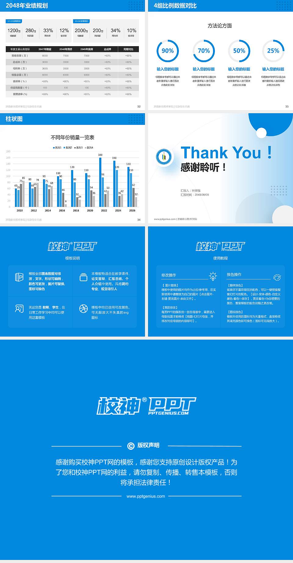 淮南职业技术学院全国大学生创新创业大赛计划书PPT模板4:3格式幻灯片预览图5