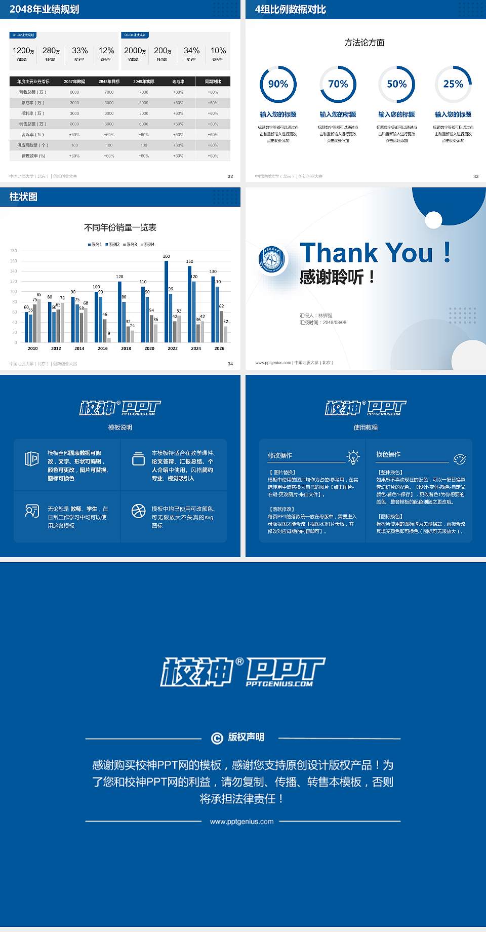 中国地质大学（北京）全国大学生创新创业大赛计划书PPT模板4:3格式幻灯片预览图5