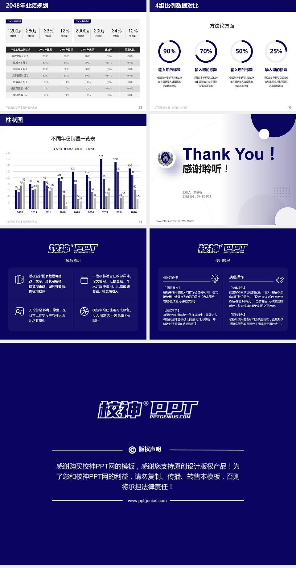 广西警察学院全国大学生创新创业大赛计划书PPT模板4:3格式幻灯片预览图5