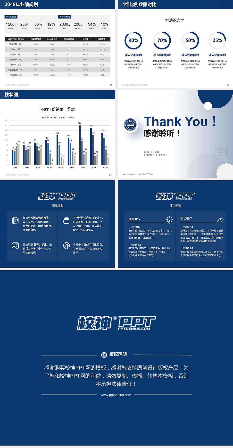 广东理工学院全国大学生创新创业大赛计划书PPT模板4:3格式幻灯片预览图5
