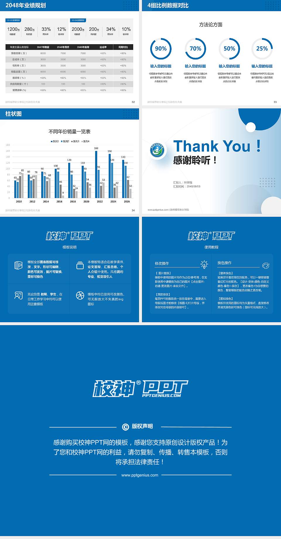 滁州城市职业学院全国大学生创新创业大赛计划书PPT模板4:3格式幻灯片预览图5