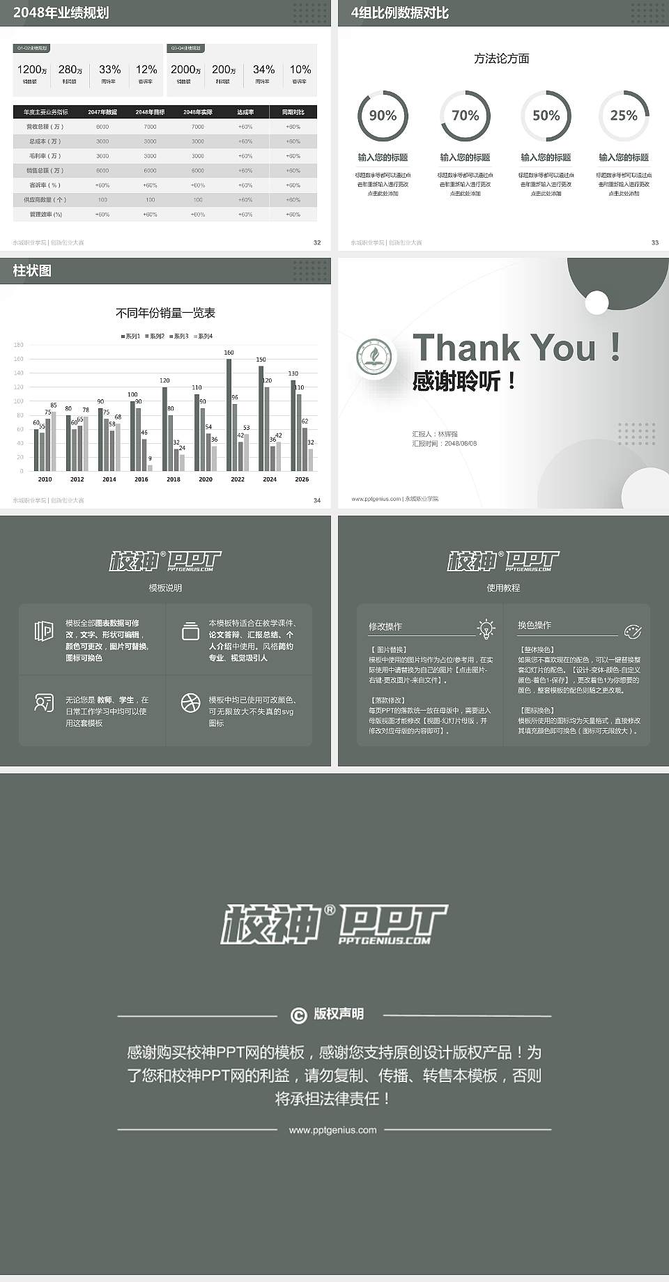 永城职业学院全国大学生创新创业大赛计划书PPT模板4:3格式幻灯片预览图5