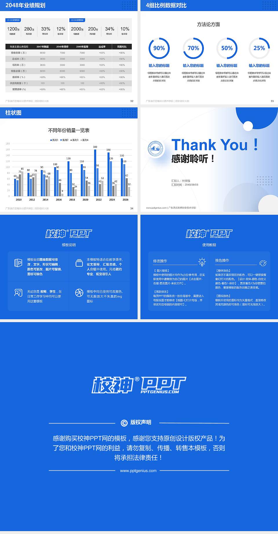 广东酒店管理职业技术学院全国大学生创新创业大赛计划书PPT模板4:3格式幻灯片预览图5