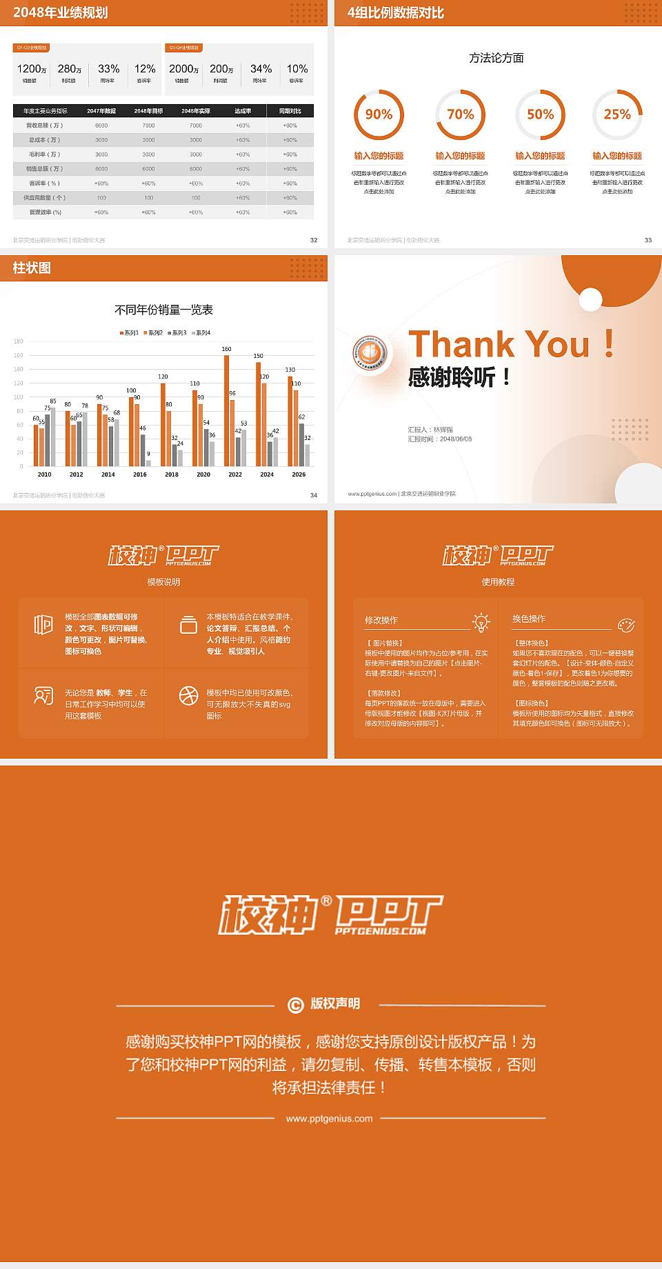 北京交通运输职业学院全国大学生创新创业大赛计划书PPT模板4:3格式幻灯片预览图5