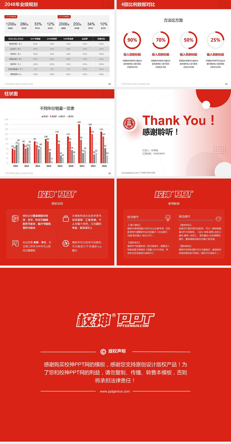 广东文艺职业学院全国大学生创新创业大赛计划书PPT模板4:3格式幻灯片预览图5