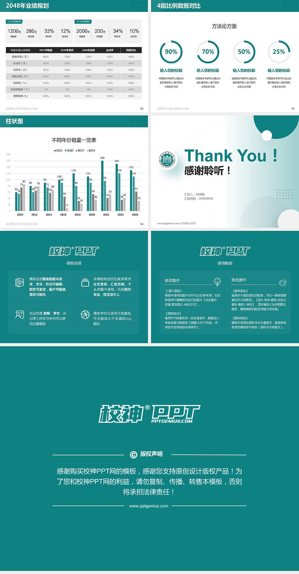 河北农业大学全国大学生创新创业大赛计划书PPT模板4:3格式幻灯片预览图5