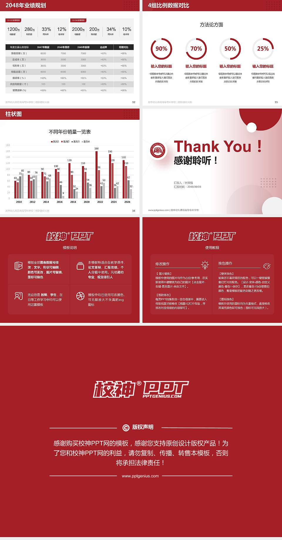 湘中幼儿师范高等专科学校全国大学生创新创业大赛计划书PPT模板4:3格式幻灯片预览图5