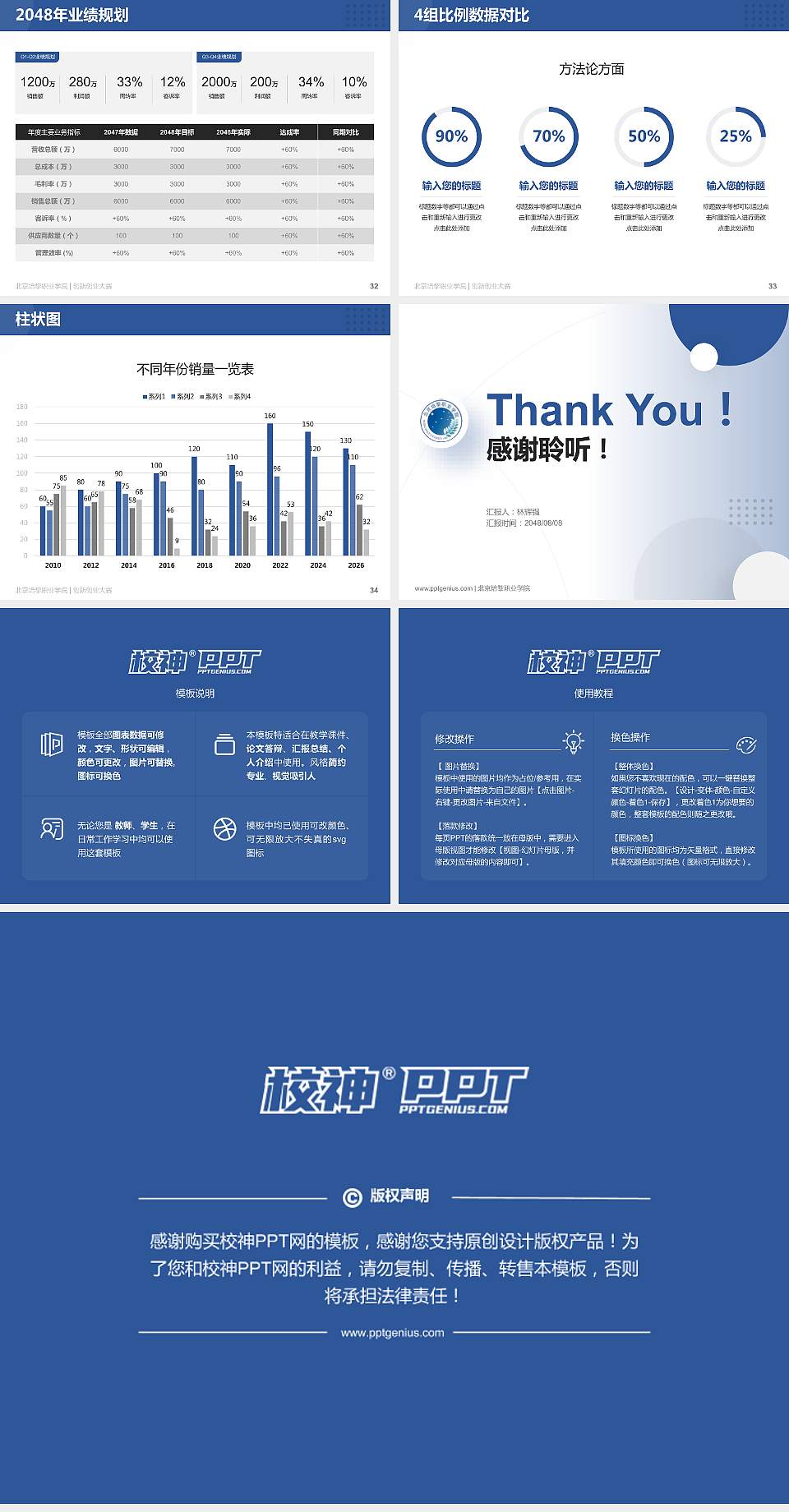 北京培黎职业学院全国大学生创新创业大赛计划书PPT模板4:3格式幻灯片预览图5