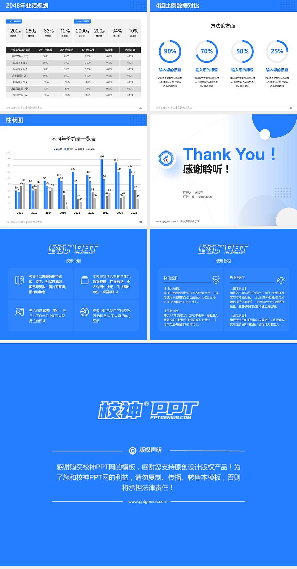 江苏城市职业学院全国大学生创新创业大赛计划书PPT模板4:3格式幻灯片预览图5
