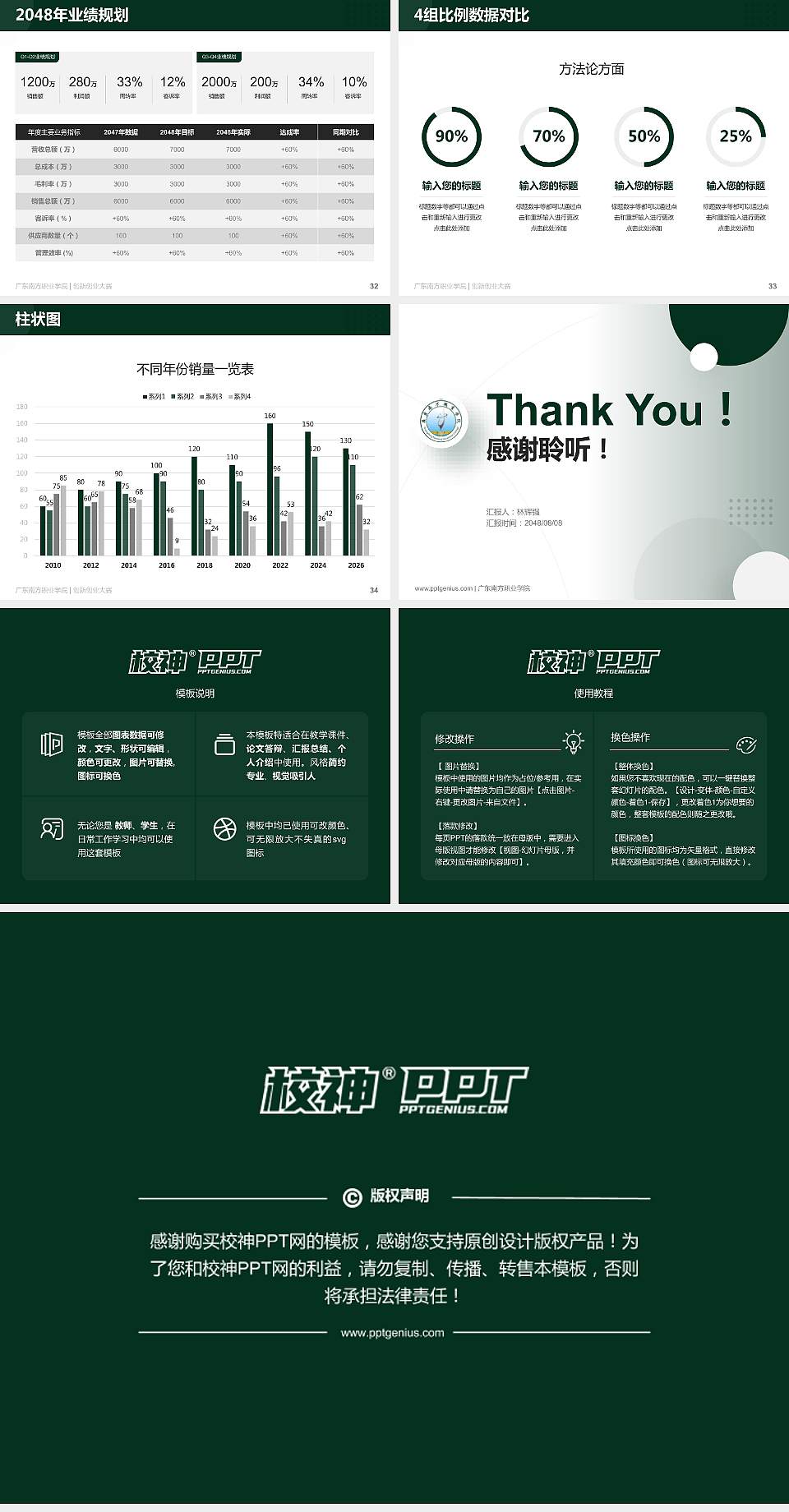 广东南方职业学院全国大学生创新创业大赛计划书PPT模板4:3格式幻灯片预览图5