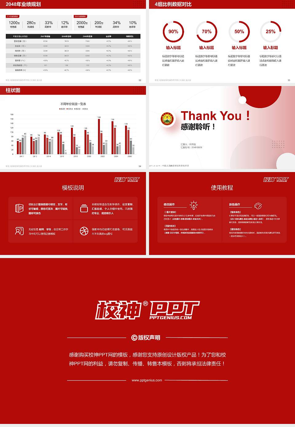 中国人民解放军陆军步兵学院全国大学生创新创业大赛计划书PPT模板16:9格式幻灯片预览图5