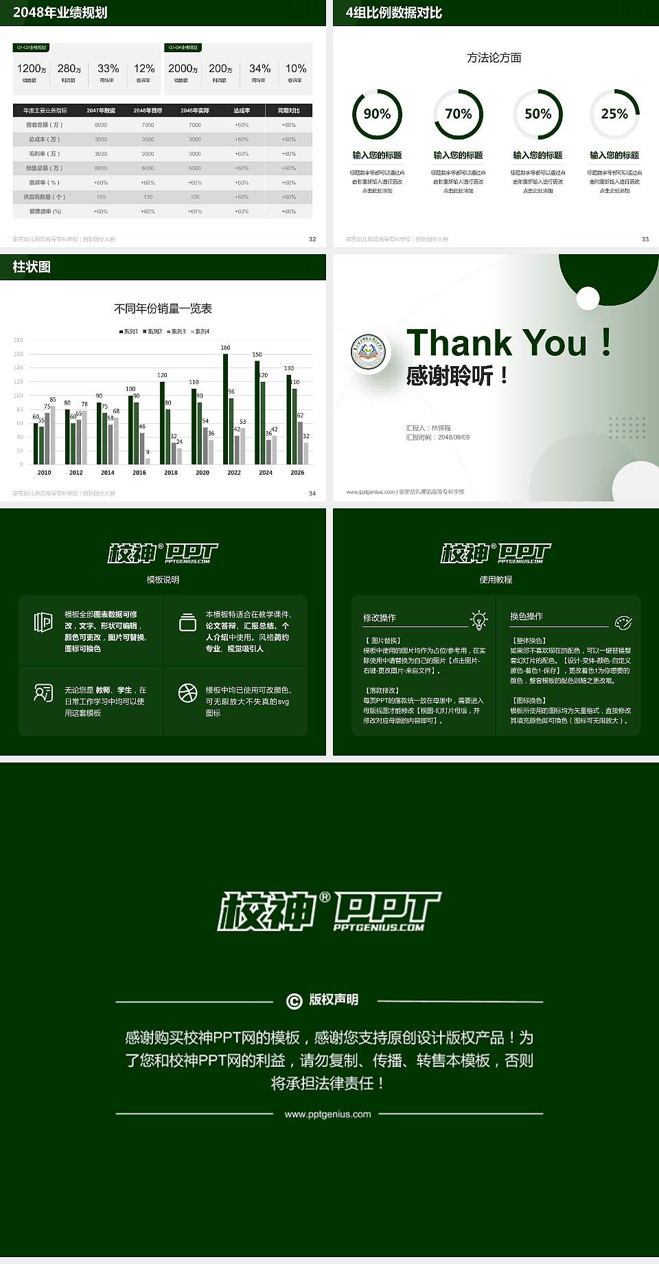 崇左幼儿师范高等专科学校全国大学生创新创业大赛计划书PPT模板4:3格式幻灯片预览图5