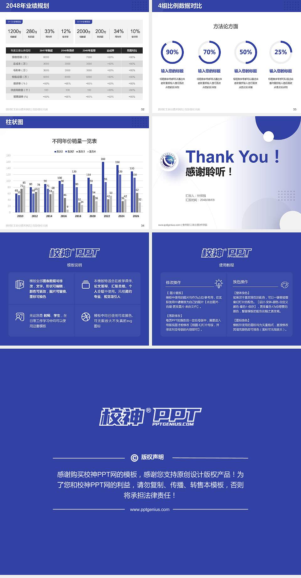 贵州轻工职业技术学院全国大学生创新创业大赛计划书PPT模板4:3格式幻灯片预览图5