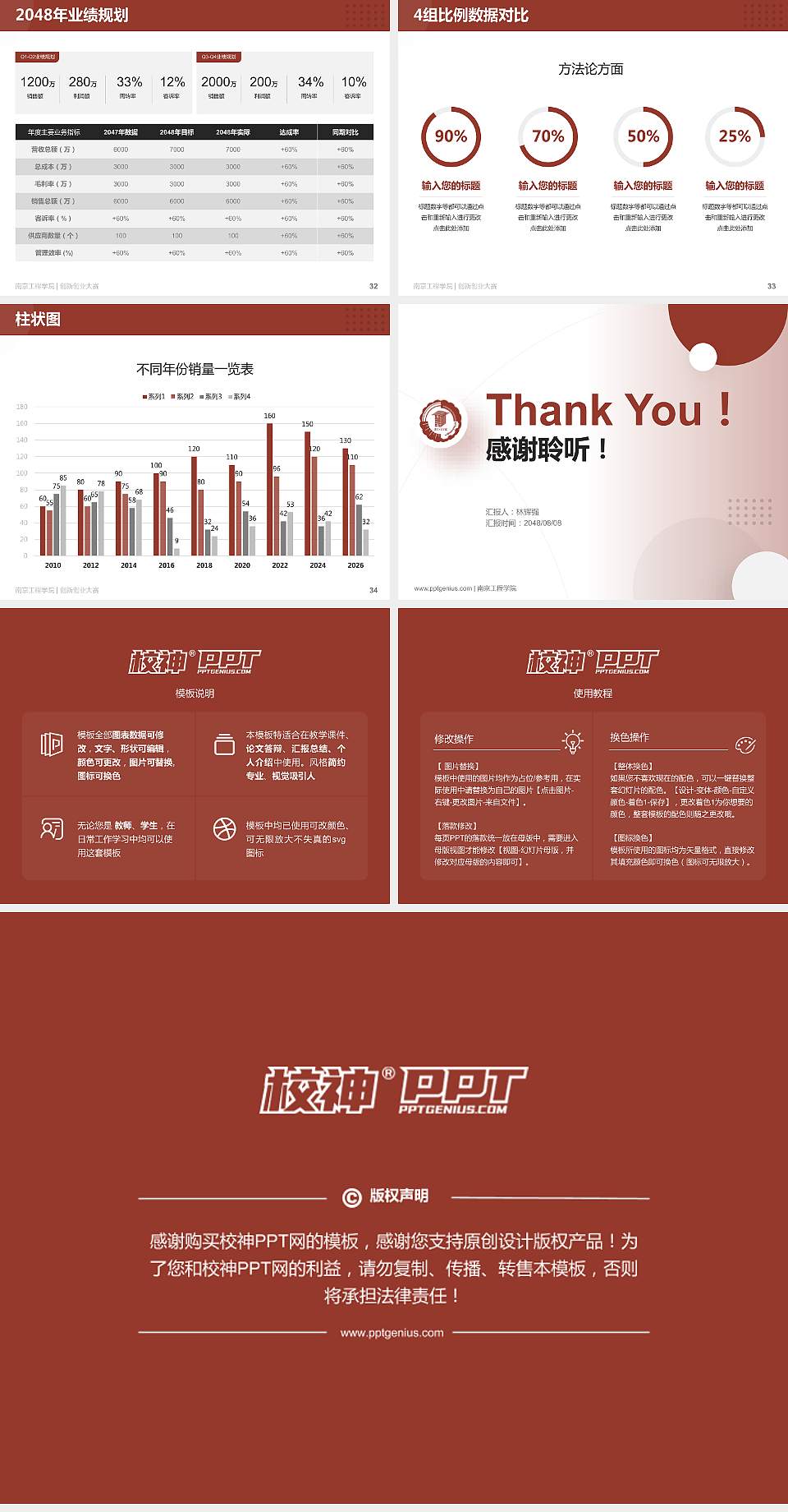 南京工程学院全国大学生创新创业大赛计划书PPT模板4:3格式幻灯片预览图5