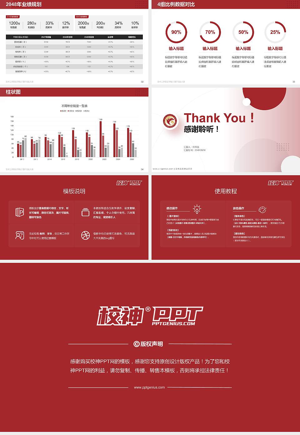 兰考三农职业学院全国大学生创新创业大赛计划书PPT模板16:9格式幻灯片预览图5