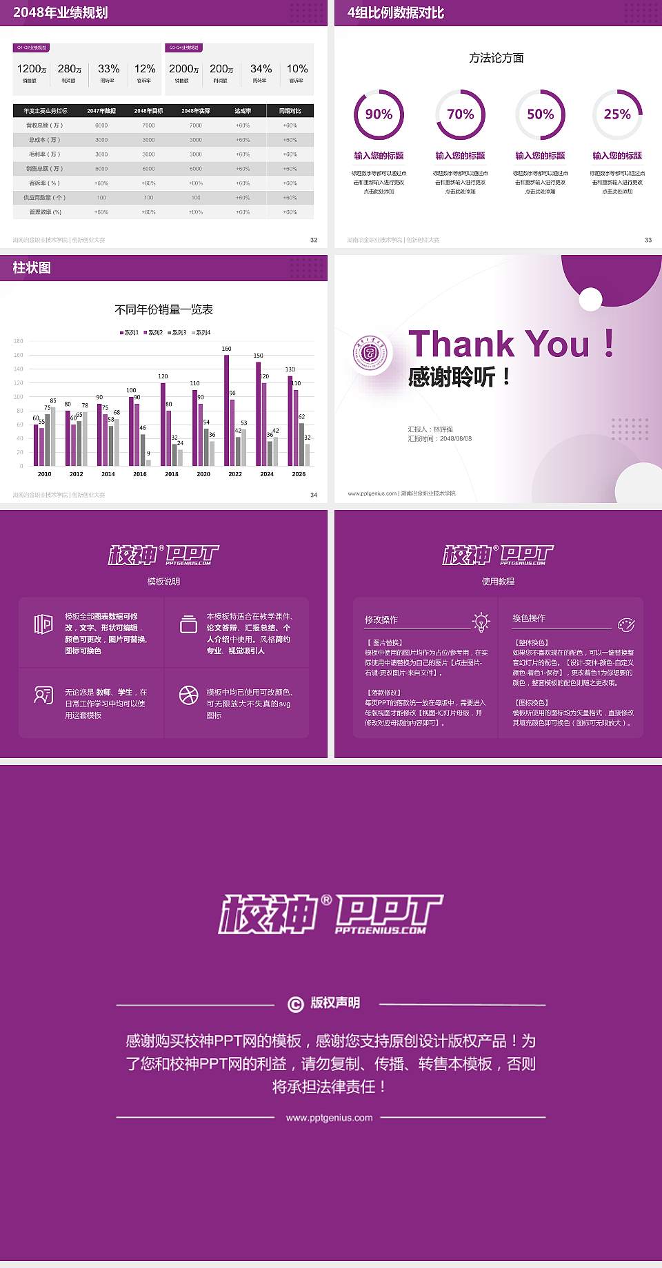 湖南冶金职业技术学院全国大学生创新创业大赛计划书PPT模板4:3格式幻灯片预览图5