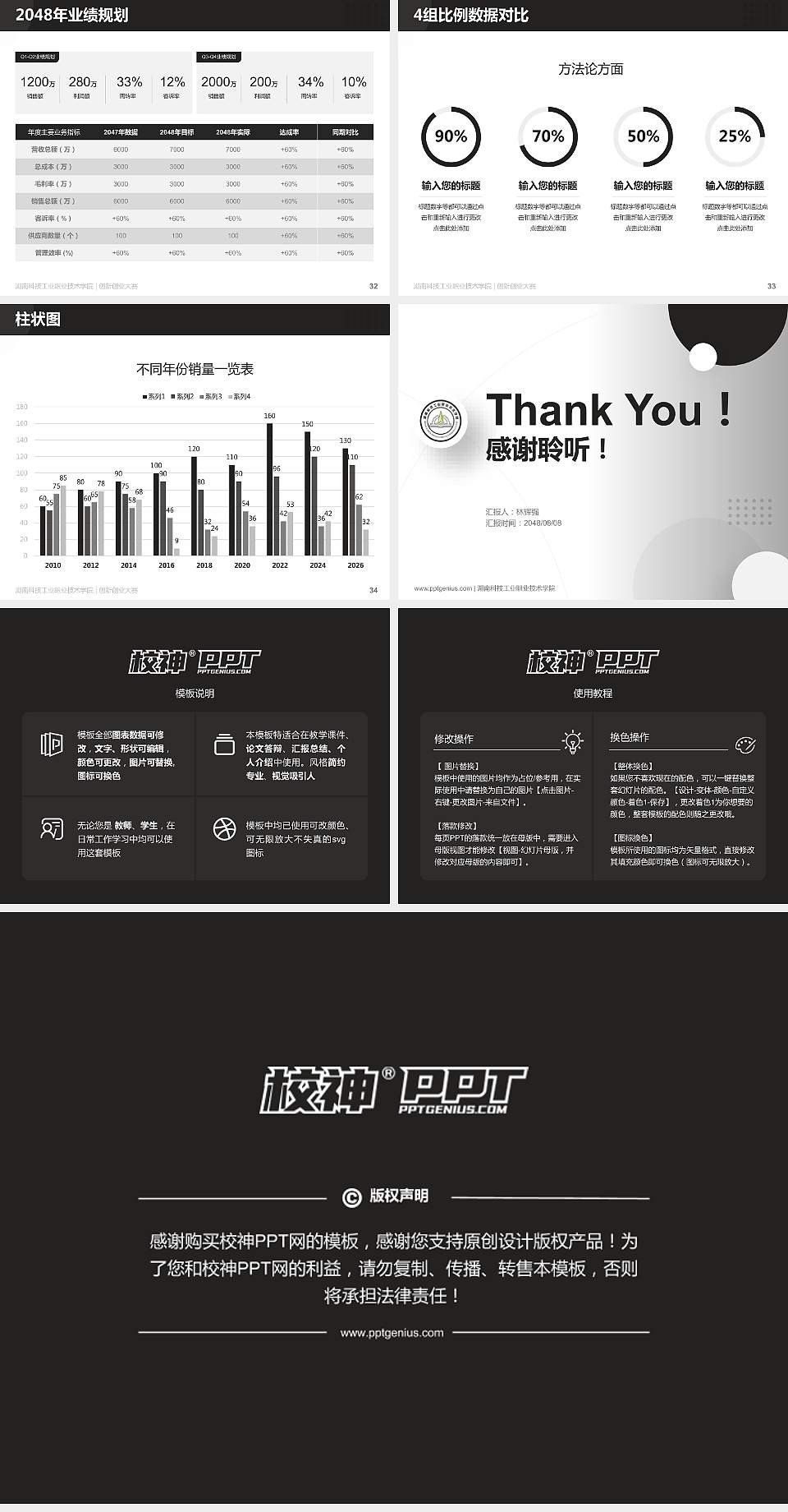湖南科技工业职业技术学院全国大学生创新创业大赛计划书PPT模板4:3格式幻灯片预览图5