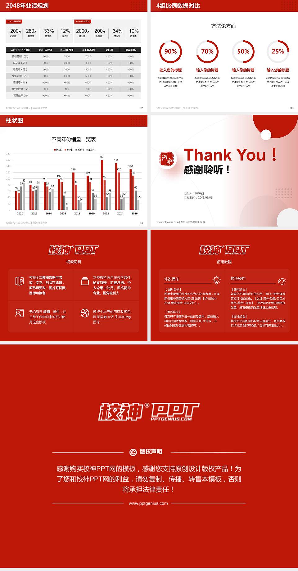 郑州商贸旅游职业学院全国大学生创新创业大赛计划书PPT模板4:3格式幻灯片预览图5