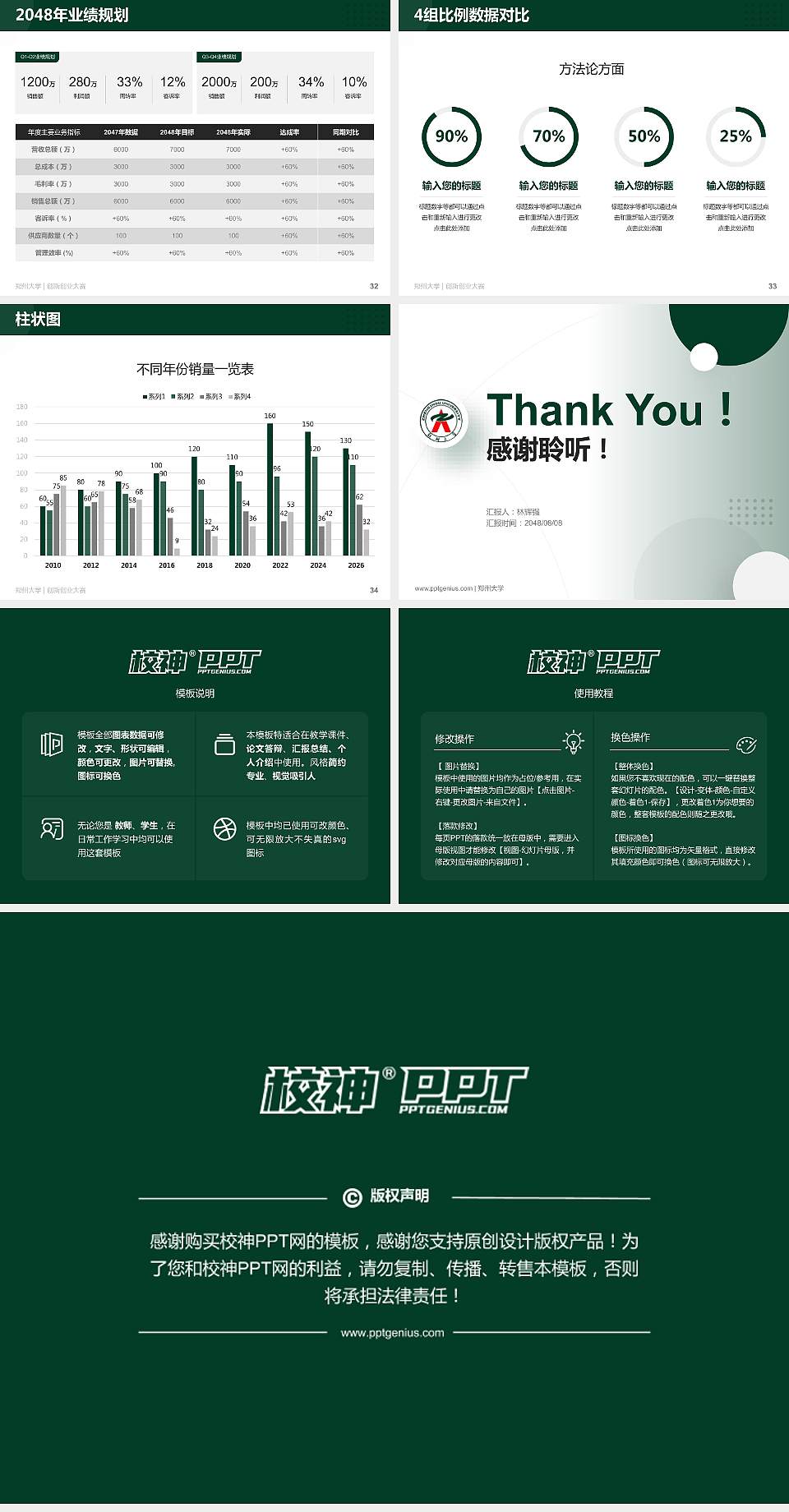 郑州大学全国大学生创新创业大赛计划书PPT模板4:3格式幻灯片预览图5