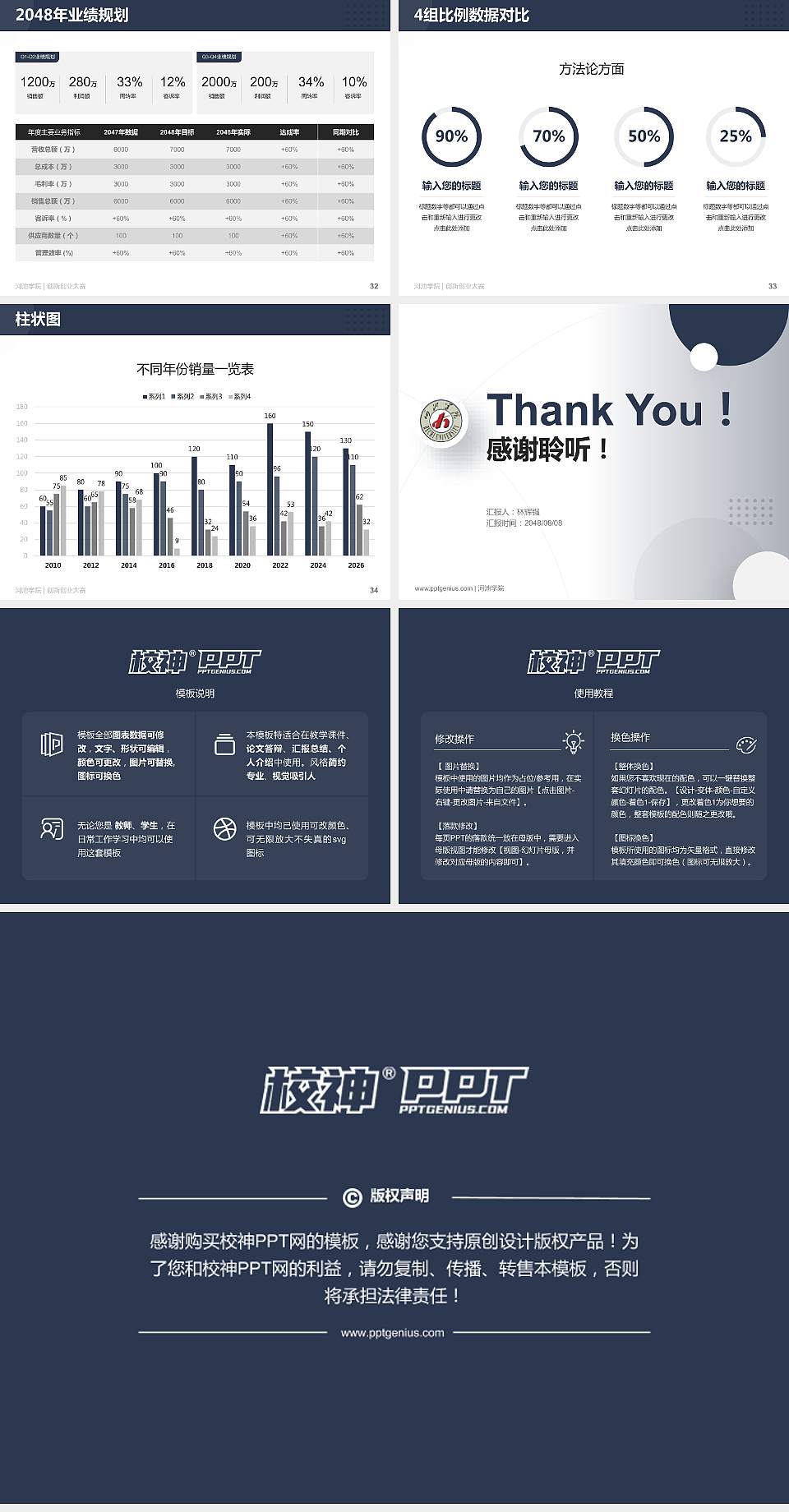 河池学院全国大学生创新创业大赛计划书PPT模板4:3格式幻灯片预览图5