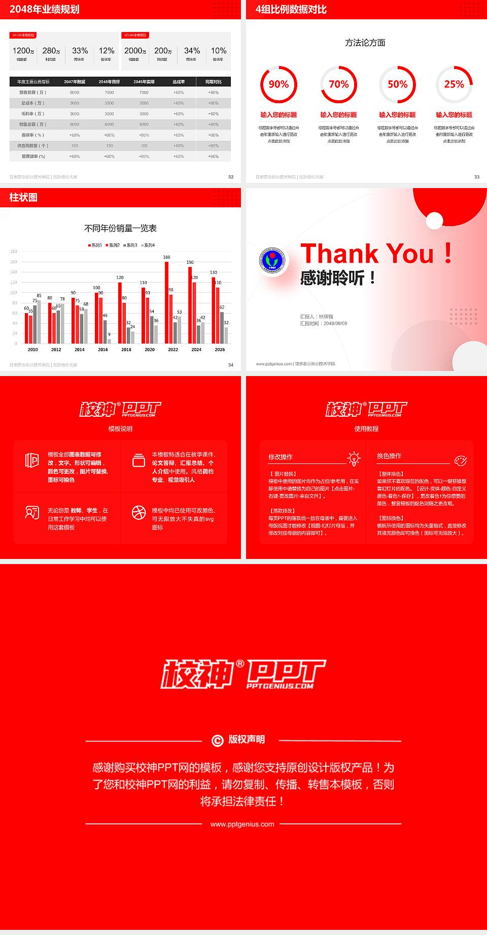 甘肃农业职业技术学院全国大学生创新创业大赛计划书PPT模板4:3格式幻灯片预览图5