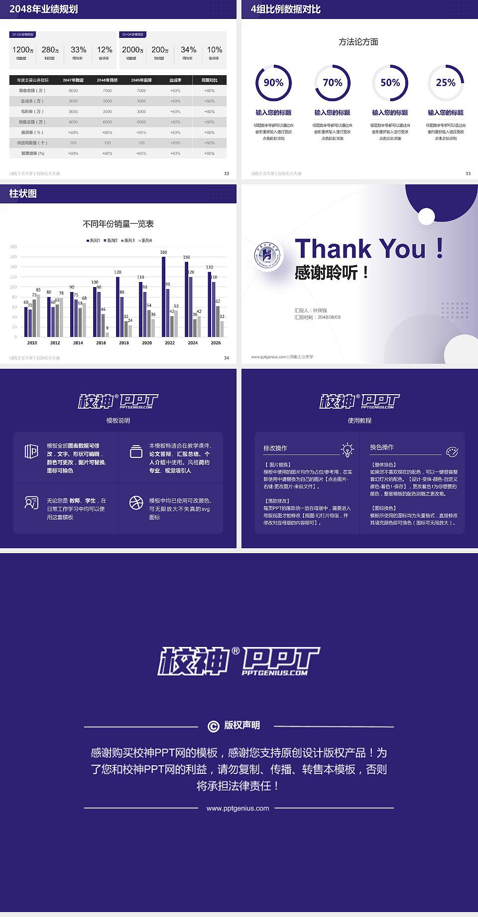 河南工业大学全国大学生创新创业大赛计划书PPT模板4:3格式幻灯片预览图5
