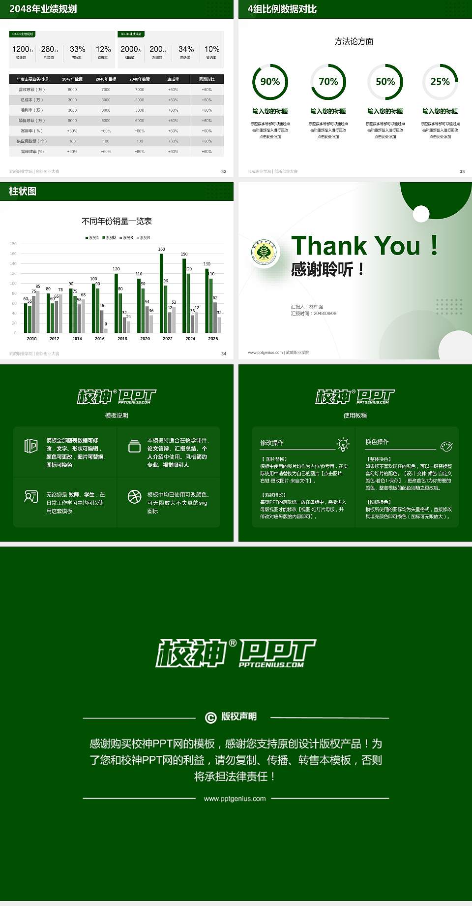 武威职业学院全国大学生创新创业大赛计划书PPT模板4:3格式幻灯片预览图5