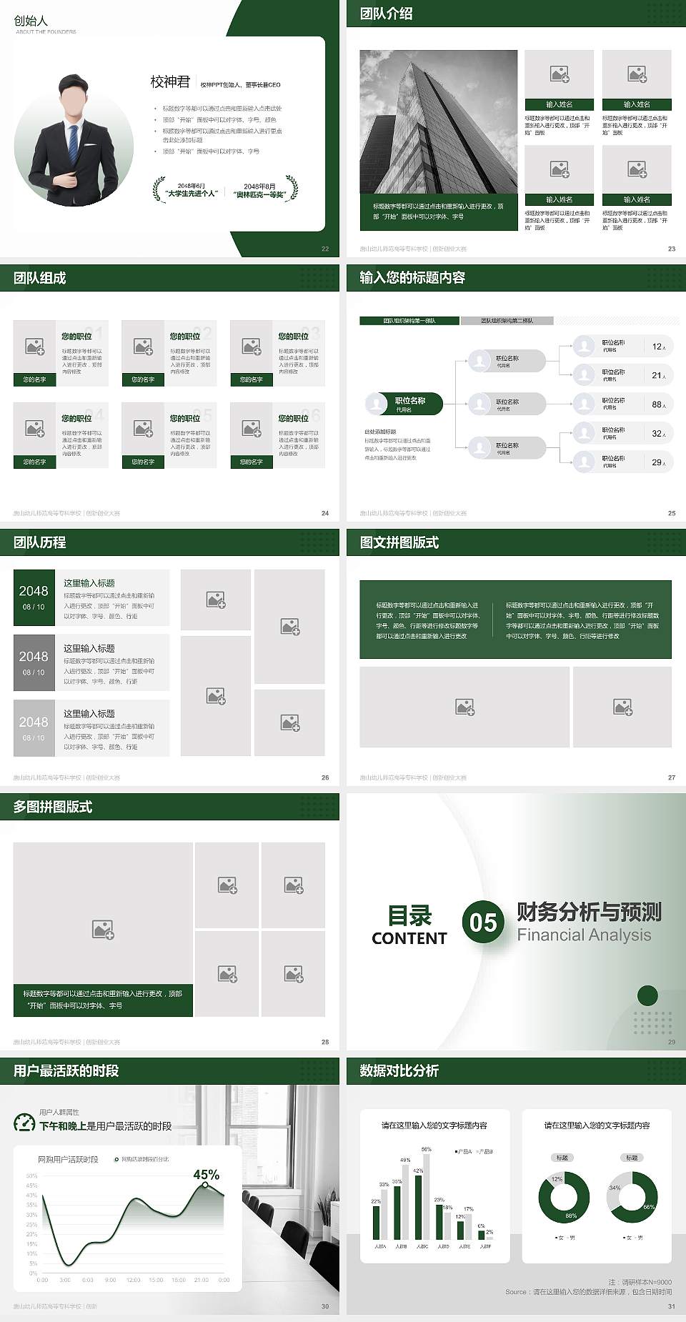 唐山幼儿师范高等专科学校全国大学生创新创业大赛计划书PPT模板4:3格式幻灯片预览图4