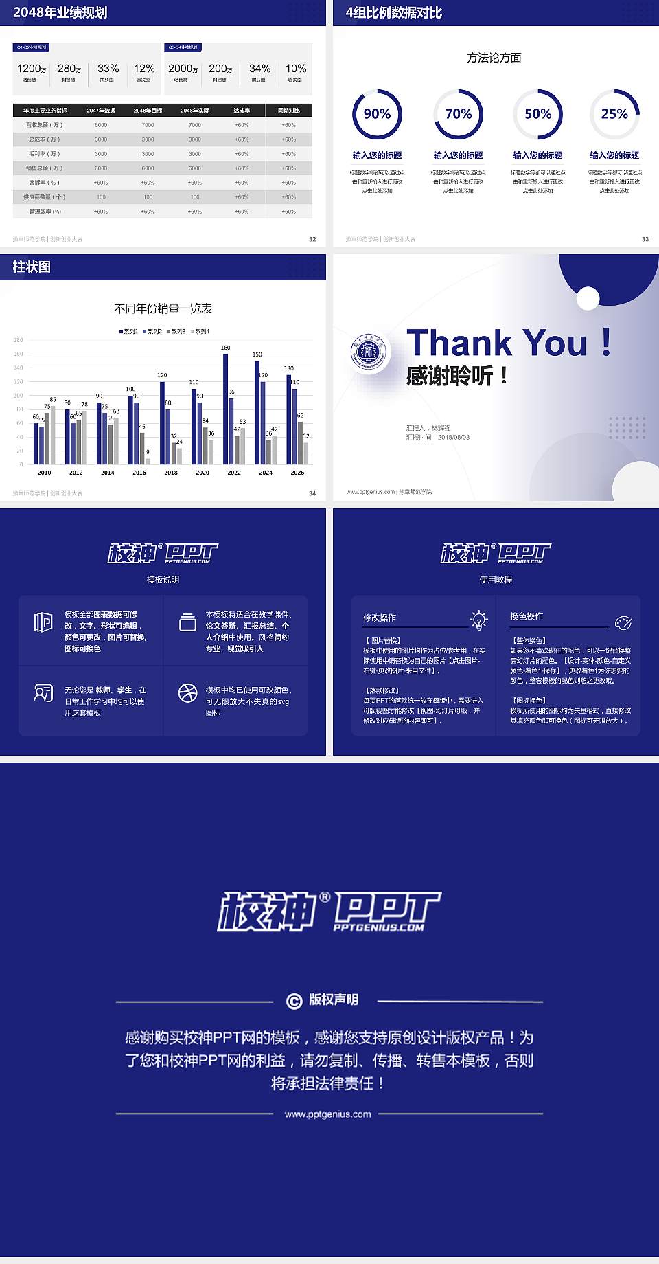豫章师范学院全国大学生创新创业大赛计划书PPT模板4:3格式幻灯片预览图5