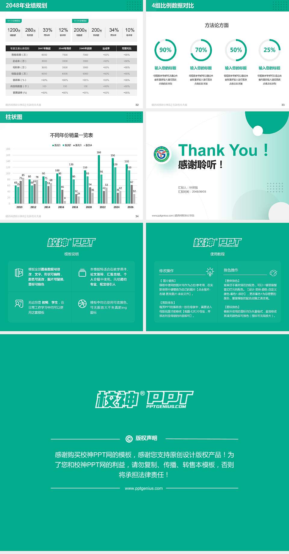 赣西科技职业学院全国大学生创新创业大赛计划书PPT模板4:3格式幻灯片预览图5
