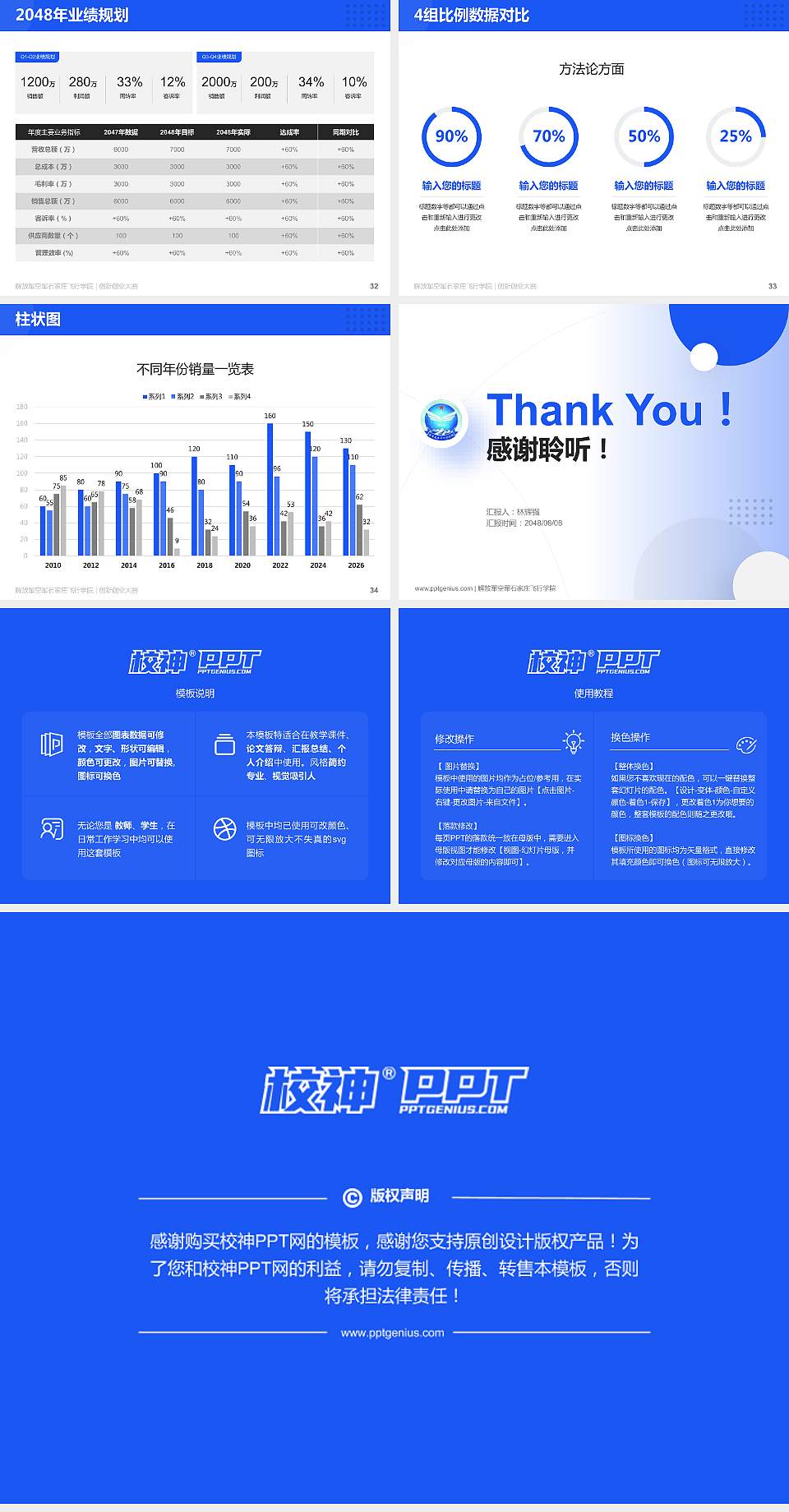 解放军空军石家庄飞行学院全国大学生创新创业大赛计划书PPT模板4:3格式幻灯片预览图5
