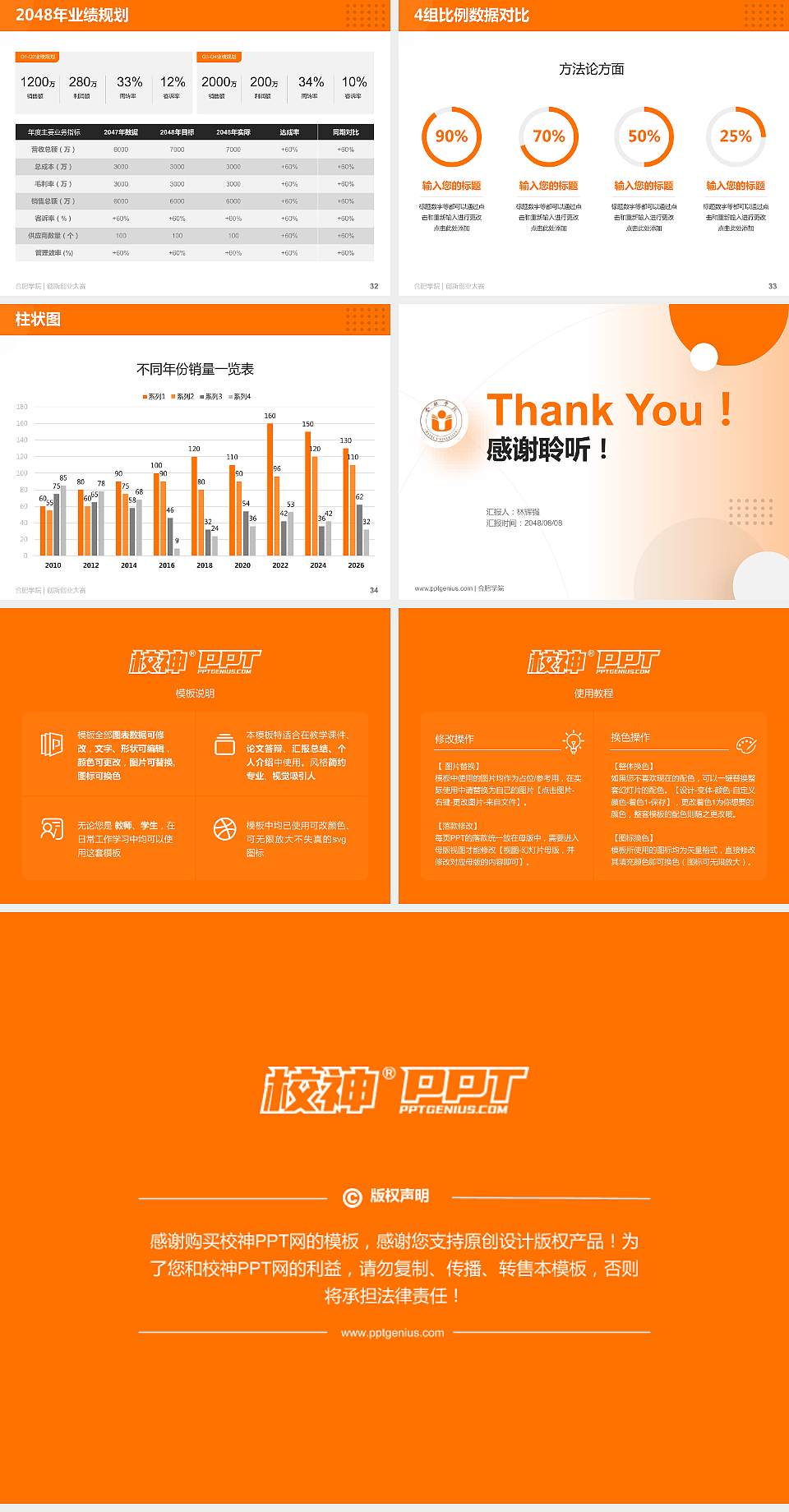 合肥学院全国大学生创新创业大赛计划书PPT模板4:3格式幻灯片预览图5