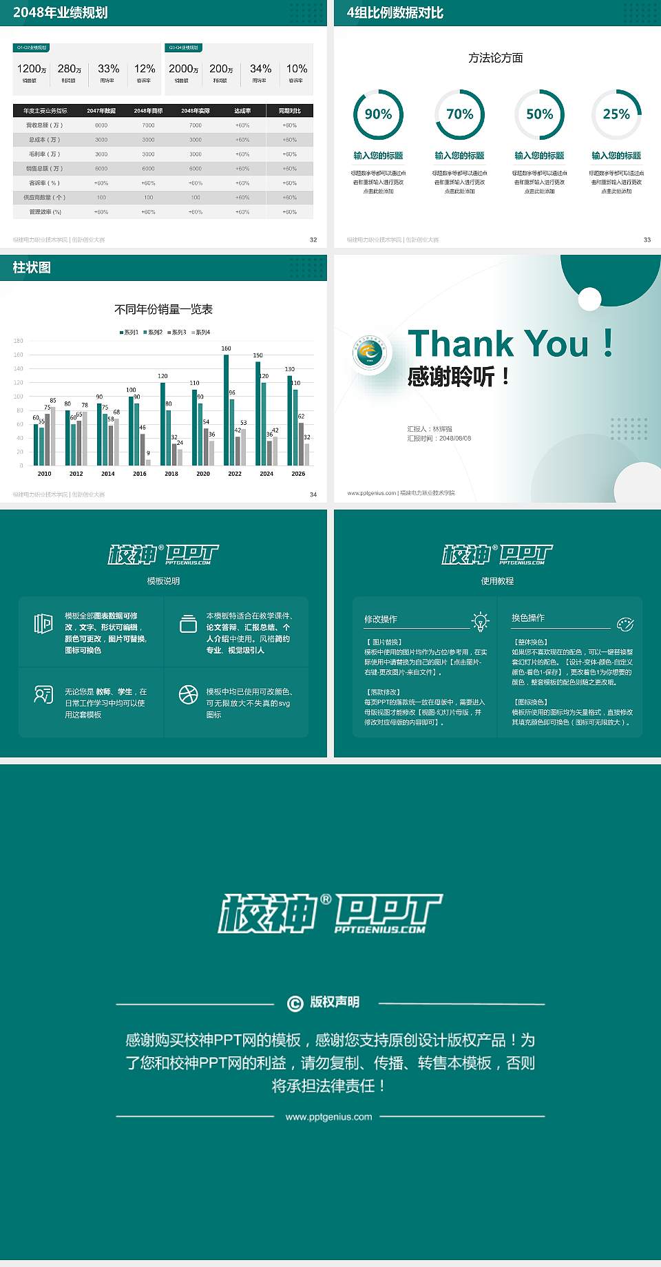 福建电力职业技术学院全国大学生创新创业大赛计划书PPT模板4:3格式幻灯片预览图5