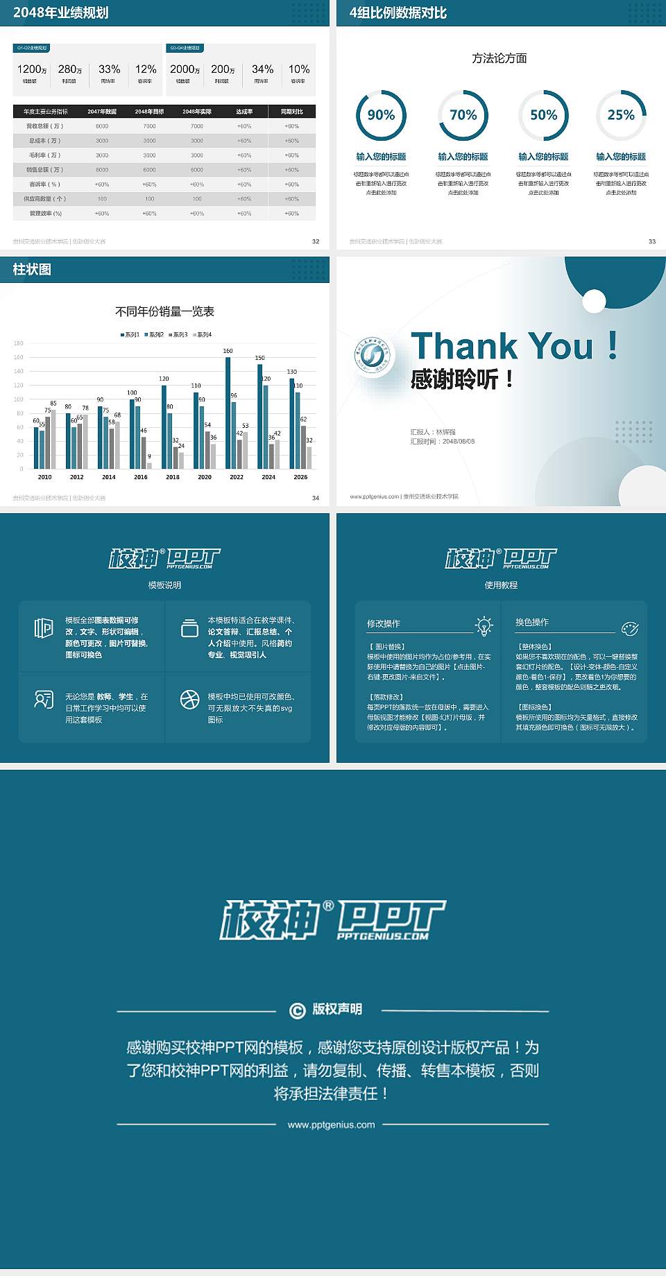 贵州交通职业技术学院全国大学生创新创业大赛计划书PPT模板4:3格式幻灯片预览图5