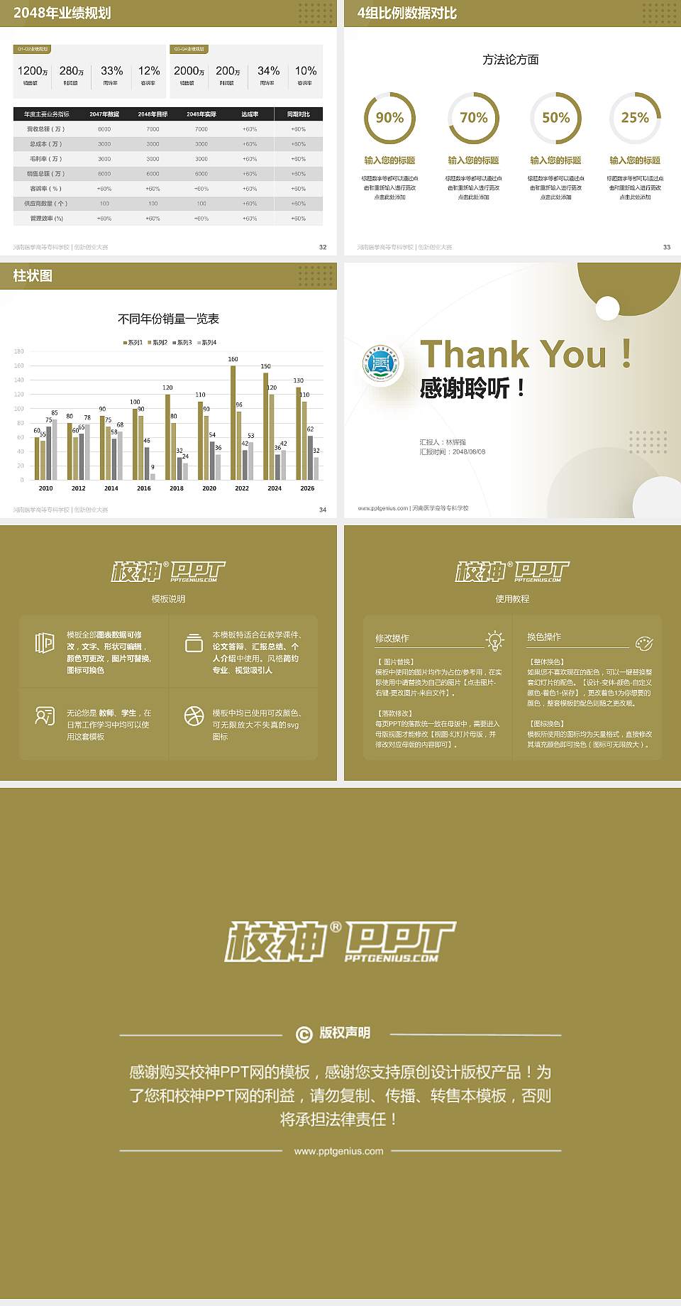 河南医学高等专科学校全国大学生创新创业大赛计划书PPT模板4:3格式幻灯片预览图5