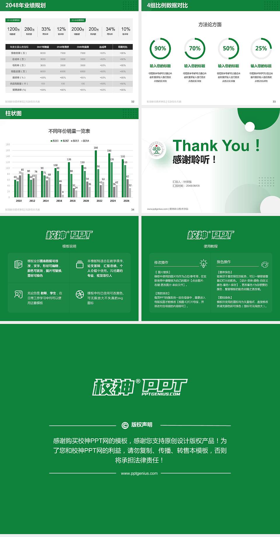 顺德职业技术学院全国大学生创新创业大赛计划书PPT模板4:3格式幻灯片预览图5