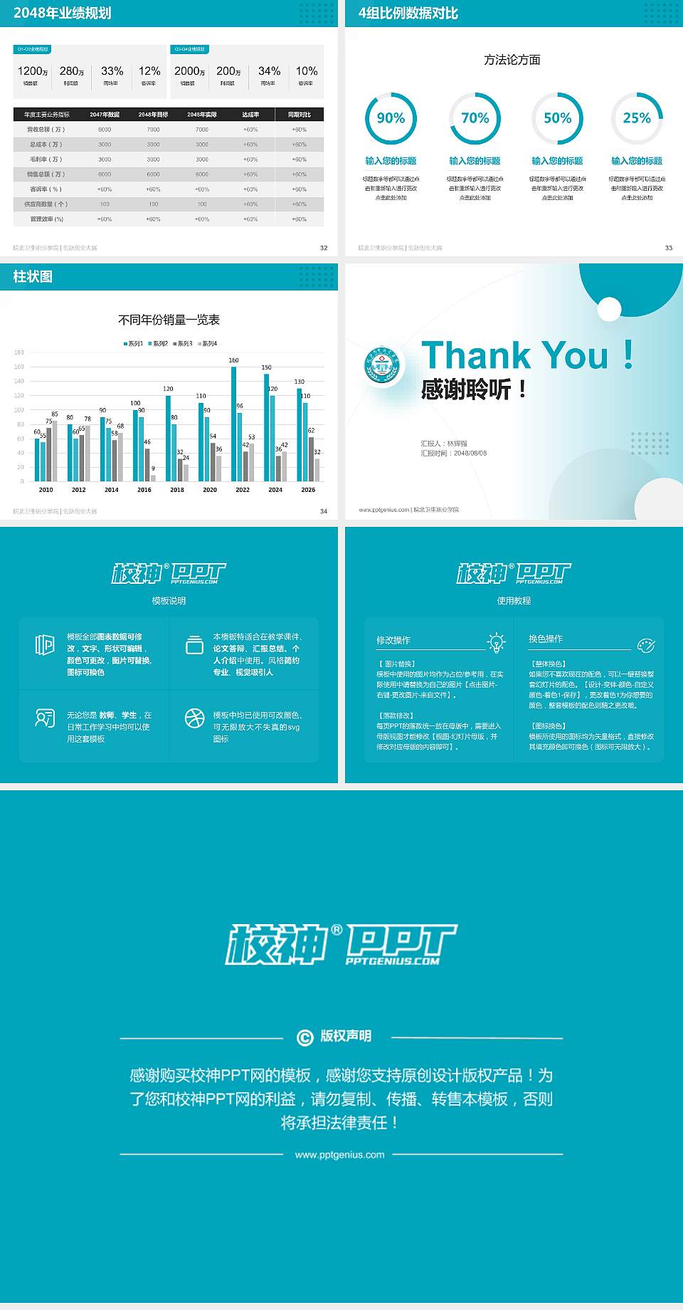 皖北卫生职业学院全国大学生创新创业大赛计划书PPT模板4:3格式幻灯片预览图5