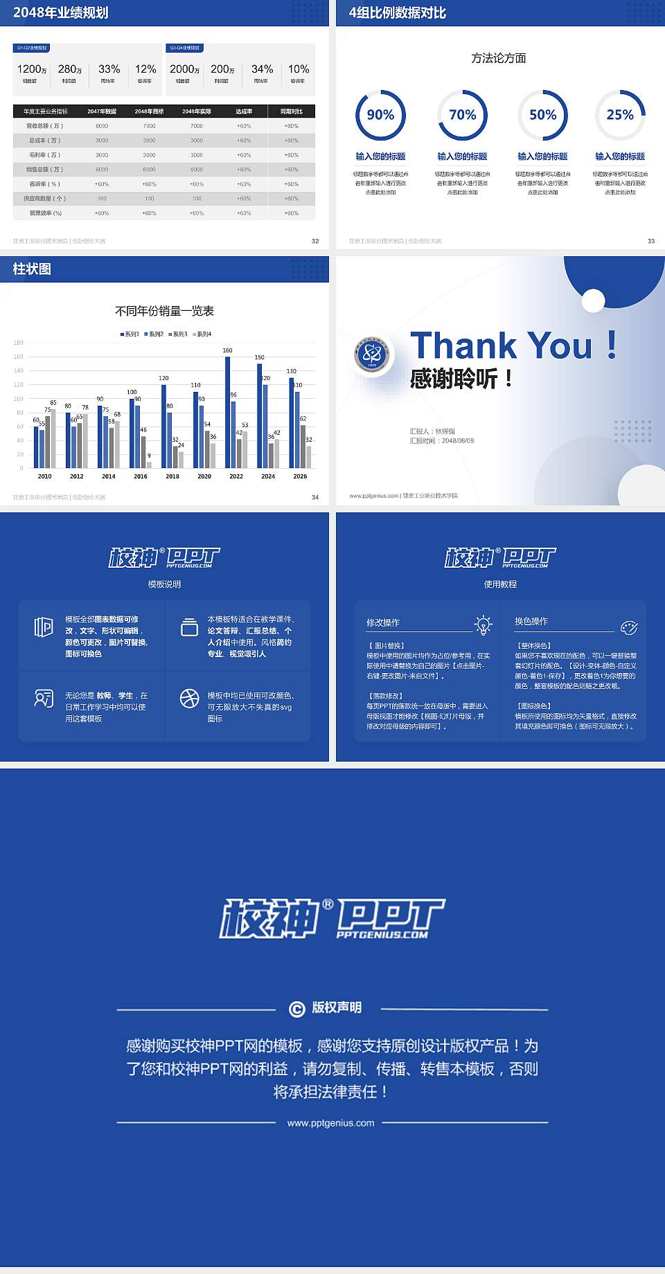 甘肃工业职业技术学院全国大学生创新创业大赛计划书PPT模板4:3格式幻灯片预览图5