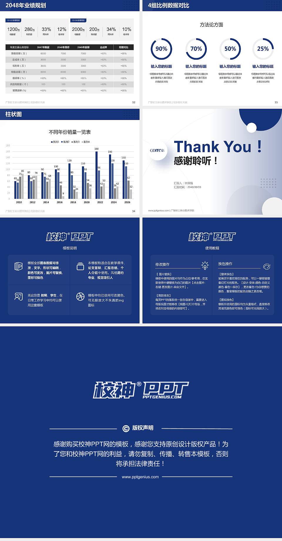 广东轻工职业技术学院全国大学生创新创业大赛计划书PPT模板4:3格式幻灯片预览图5