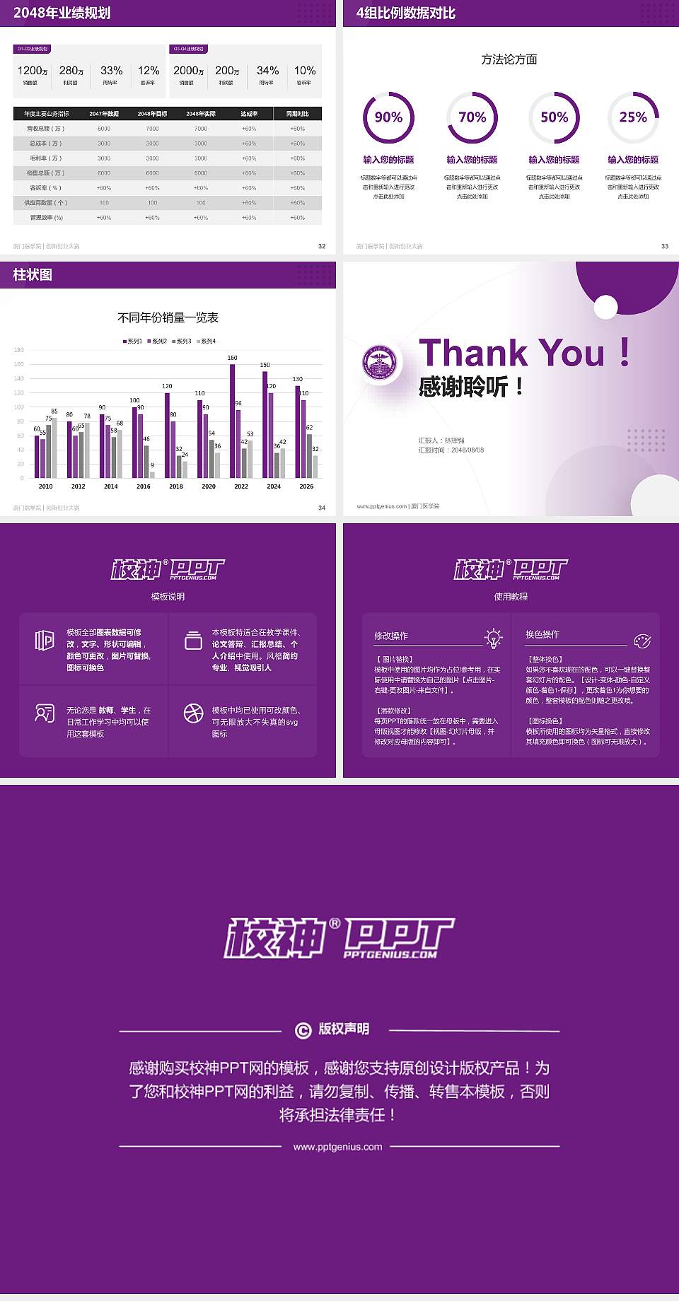 厦门医学院全国大学生创新创业大赛计划书PPT模板4:3格式幻灯片预览图5