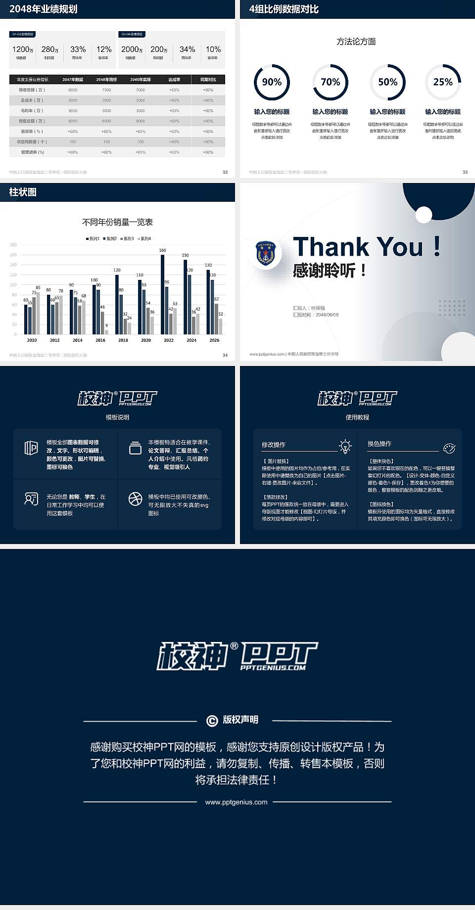 中国人民解放军海军士官学校全国大学生创新创业大赛计划书PPT模板4:3格式幻灯片预览图5