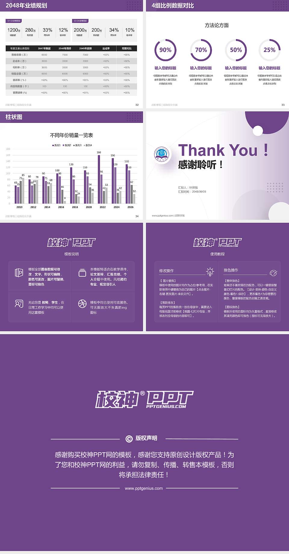邵阳学院全国大学生创新创业大赛计划书PPT模板4:3格式幻灯片预览图5