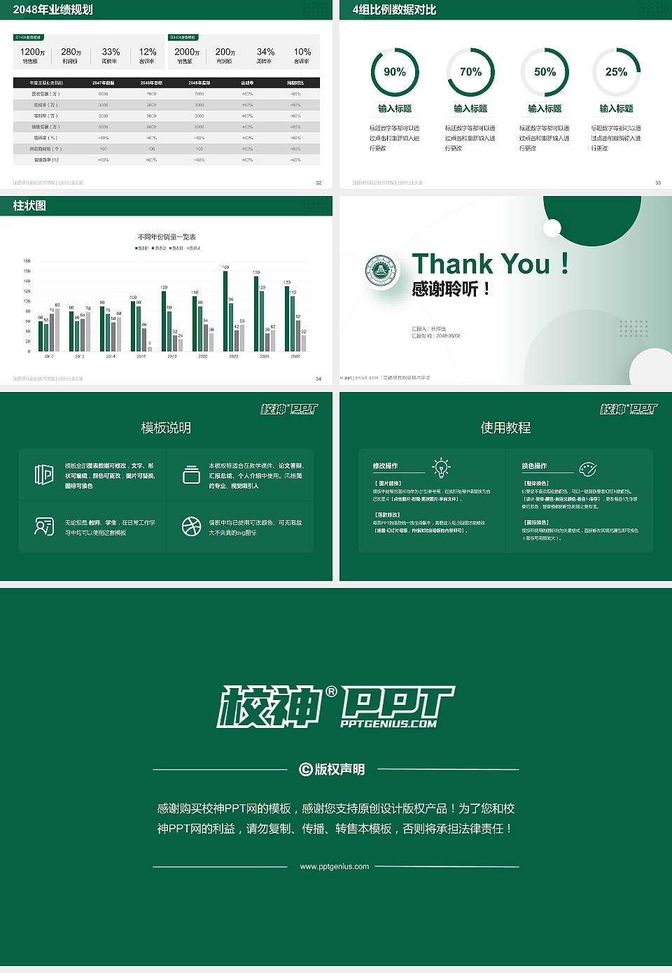 江西现代职业技术学院全国大学生创新创业大赛计划书PPT模板16:9格式幻灯片预览图5