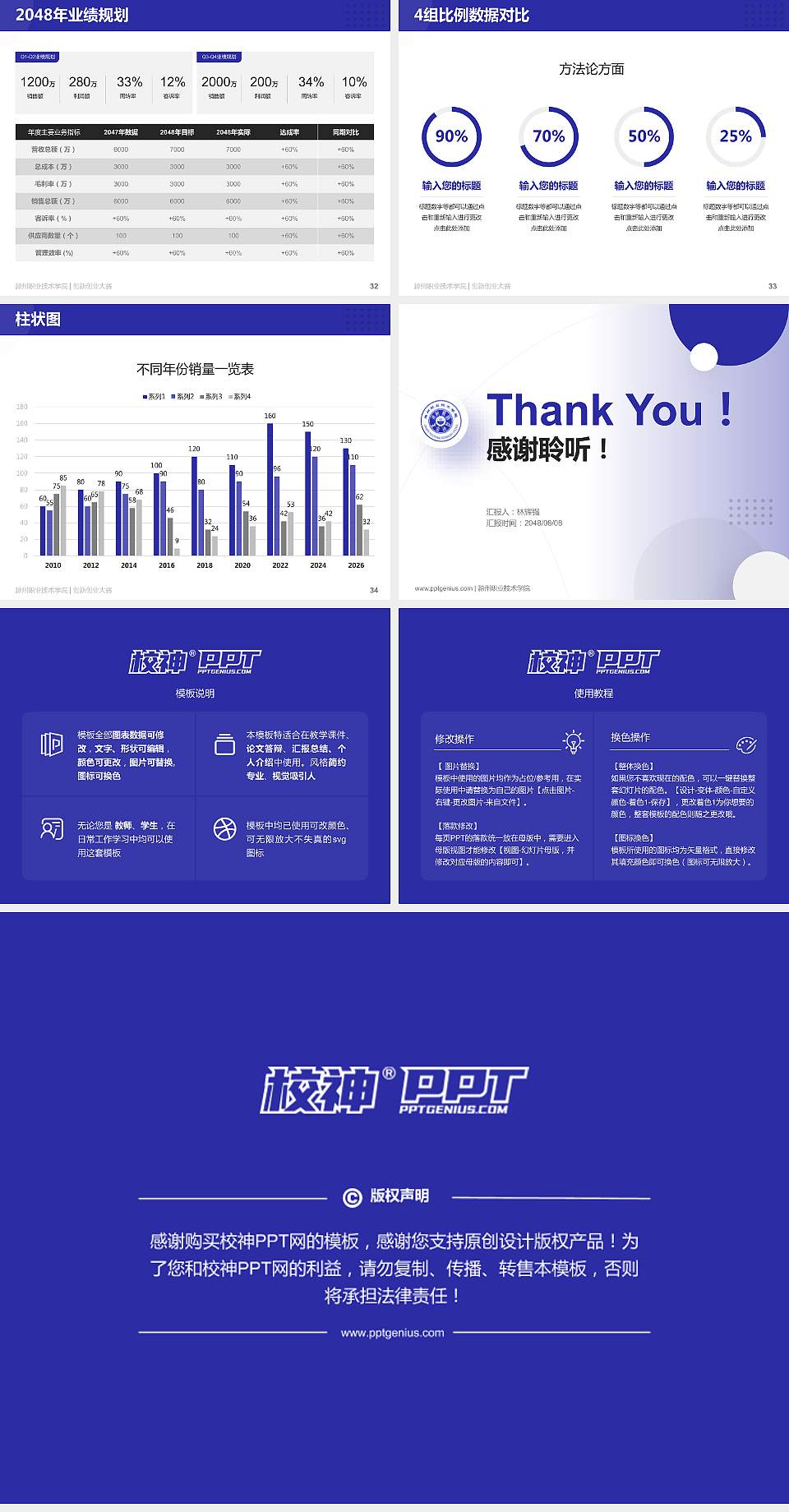 滁州职业技术学院全国大学生创新创业大赛计划书PPT模板4:3格式幻灯片预览图5