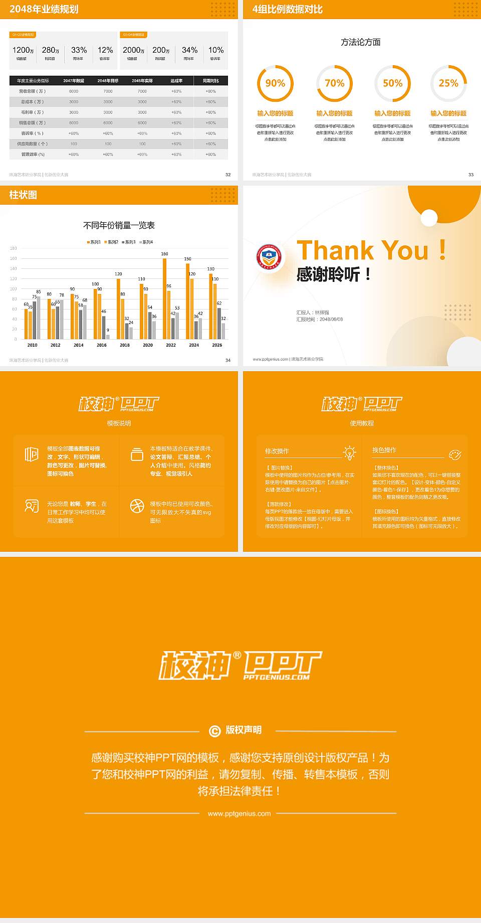珠海艺术职业学院全国大学生创新创业大赛计划书PPT模板4:3格式幻灯片预览图5
