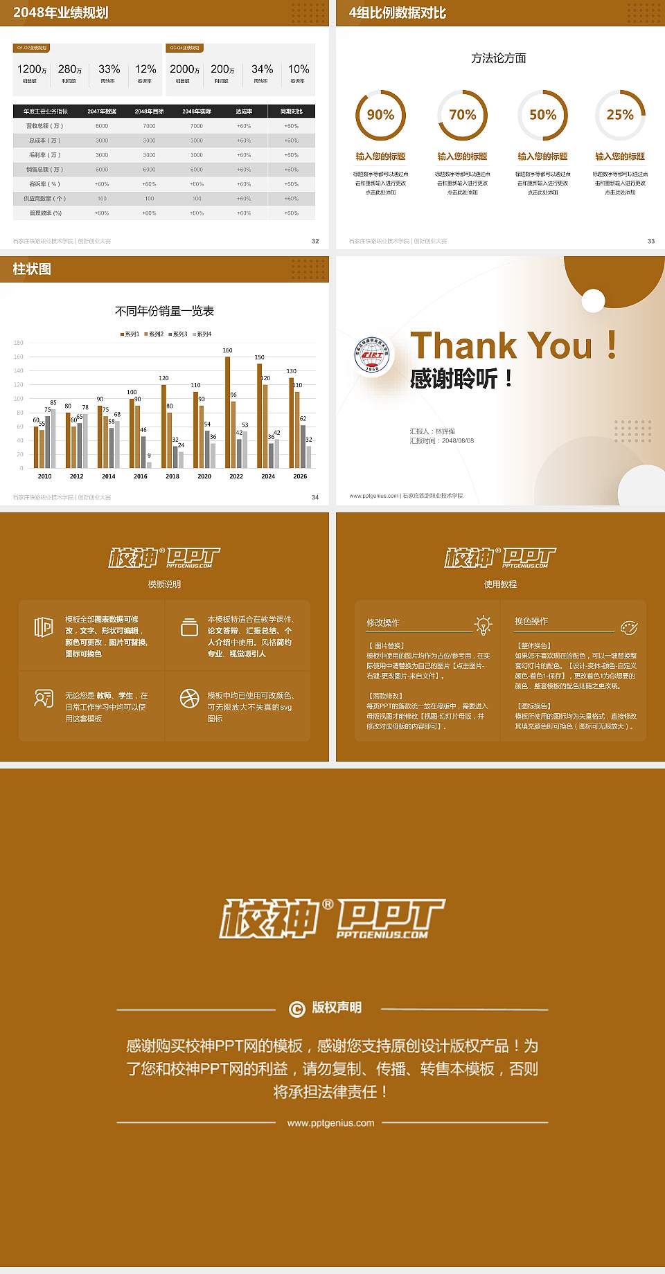 石家庄铁路职业技术学院全国大学生创新创业大赛计划书PPT模板4:3格式幻灯片预览图5