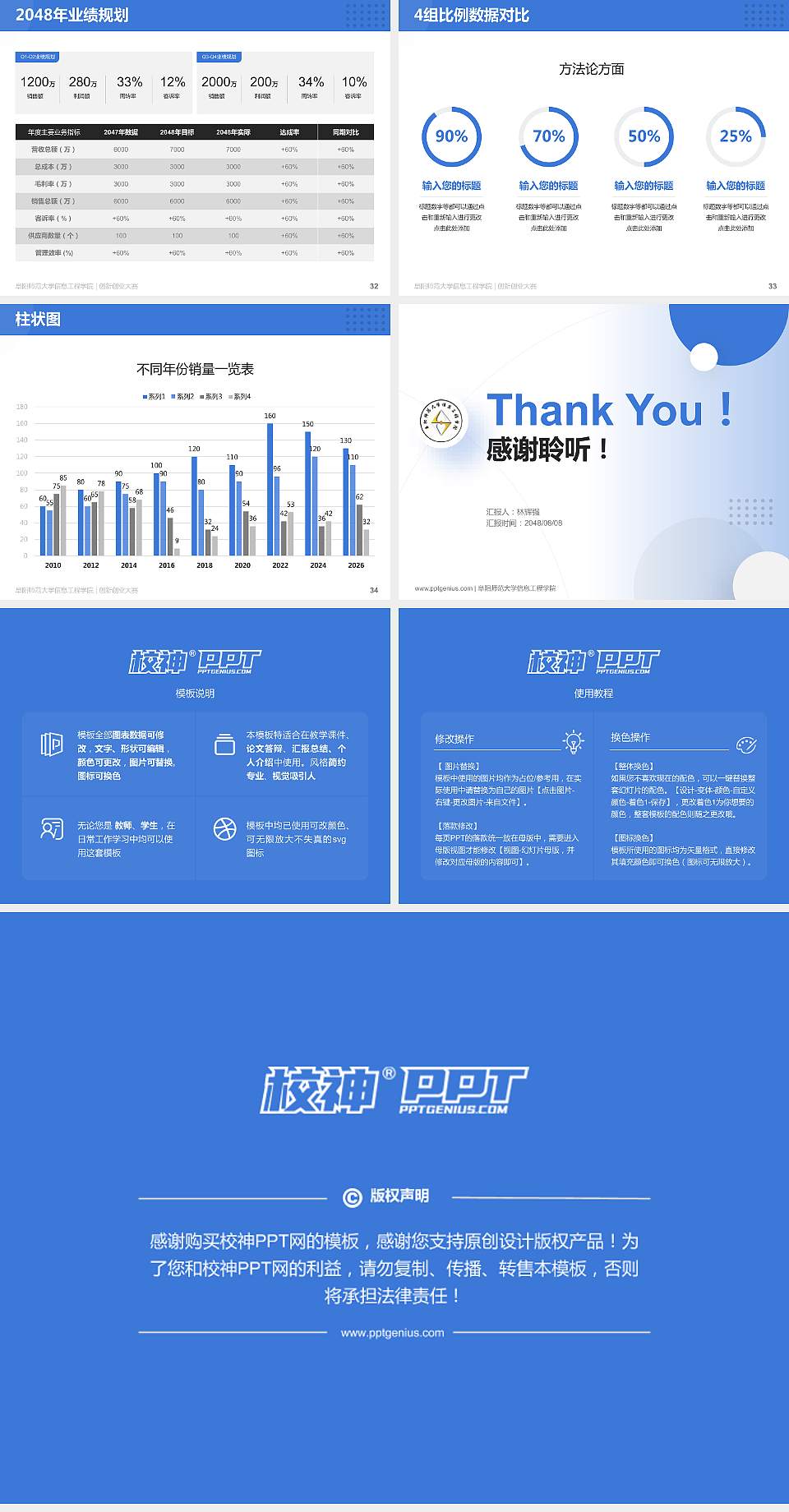 阜阳师范大学信息工程学院全国大学生创新创业大赛计划书PPT模板4:3格式幻灯片预览图5